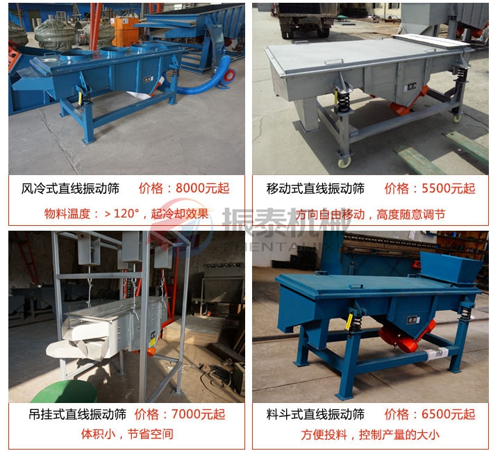 直線篩的種類 直線篩的種類