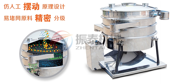 搖擺篩堵網問題 搖擺篩堵網問題