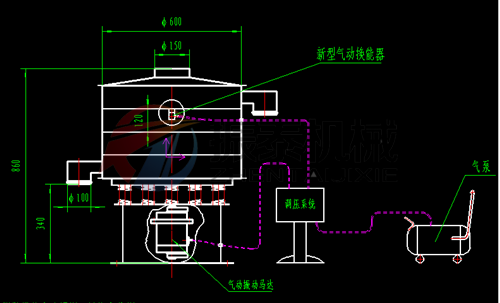 氣動振動篩工作原理 氣動振動篩工作原理