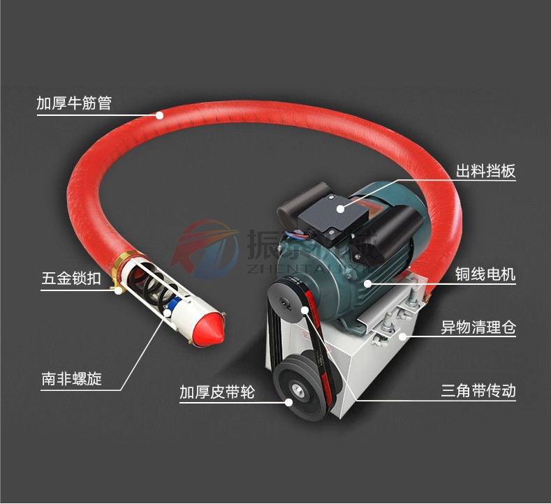 吸糧機(jī)結(jié)構(gòu)參數(shù) 吸糧機(jī)結(jié)構(gòu)參數(shù)