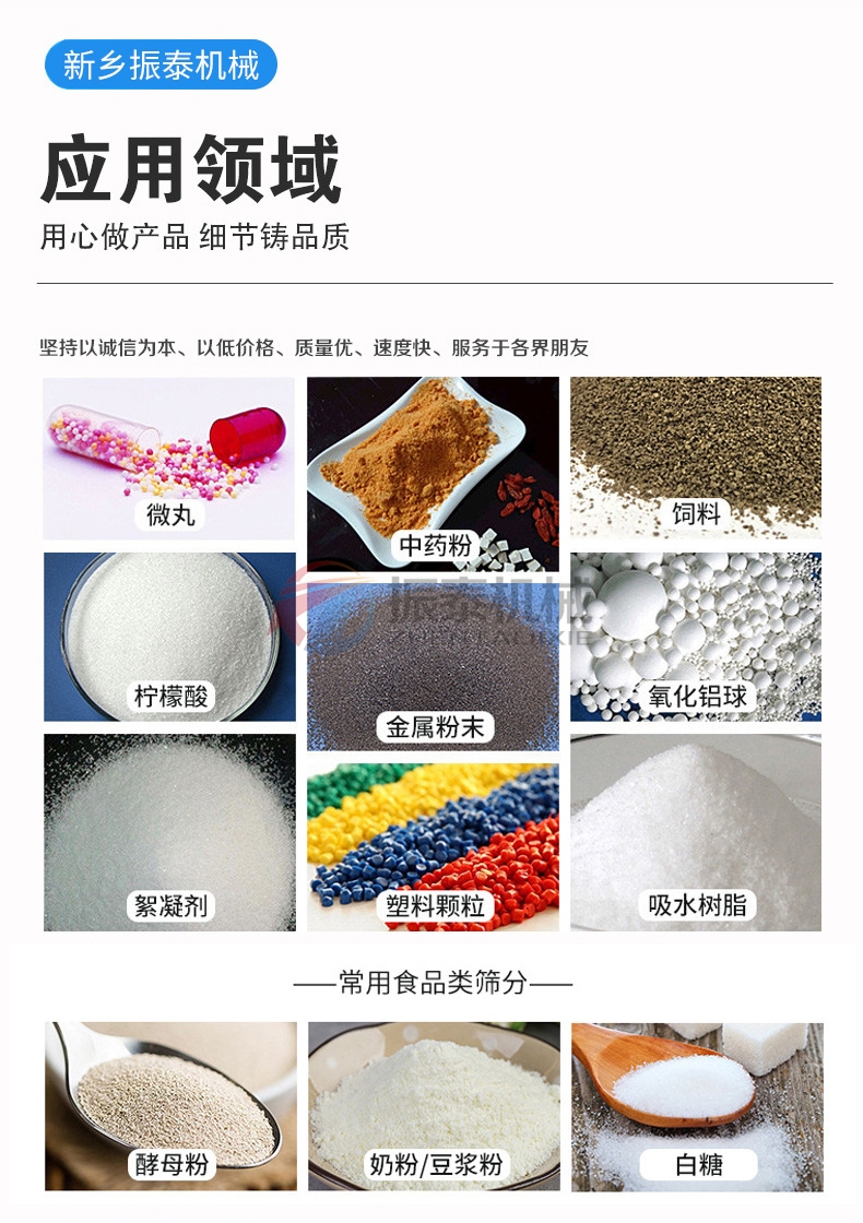 富馬酸圓形搖擺篩應用領域 富馬酸圓形搖擺篩應用領域